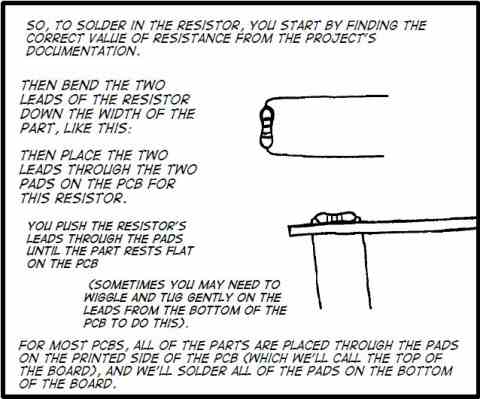 Find the correct resistor and insert into pcb