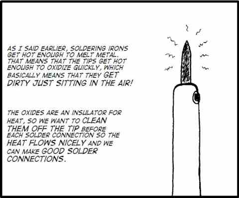 Drawing of hot soldering iron oxidising