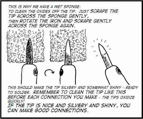 Cleaning soldering iron with a wet sponge