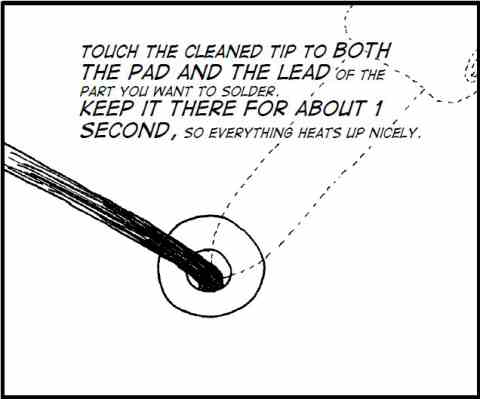 Touch the clean hot tip to pad and lead