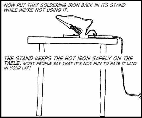 Replace soldering iron on stand