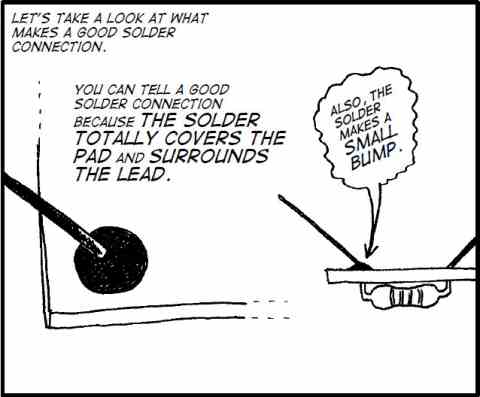 Examine what is a good solder joint