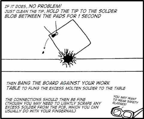 Desolder by banging board on edge to jog excess hot solder away