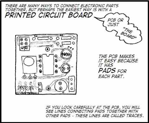 Printed circuit board is the best way to connect electronics